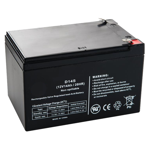 12V 14AH